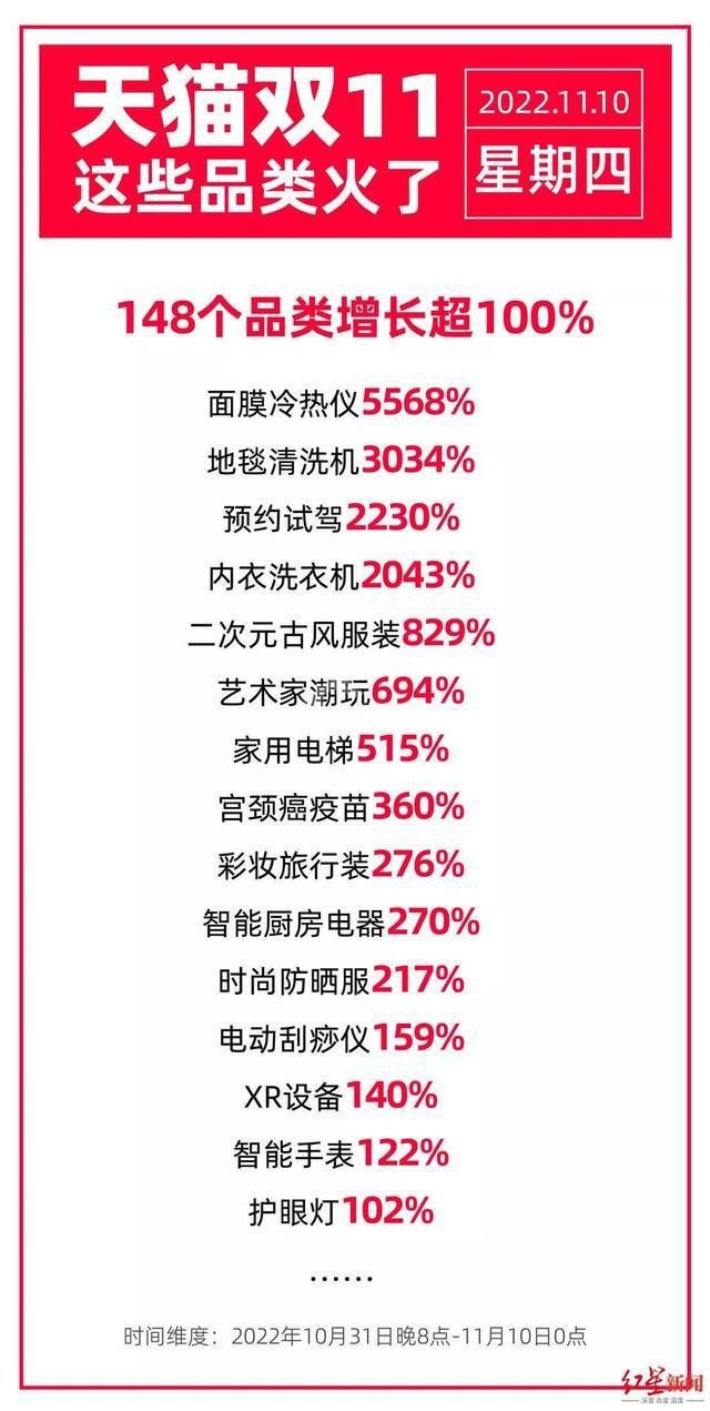 火了！家用電梯雙11增長515% 民族品牌強勢崛起111.jpg